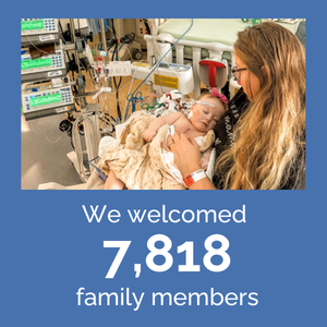 2025 impact graphics - family members